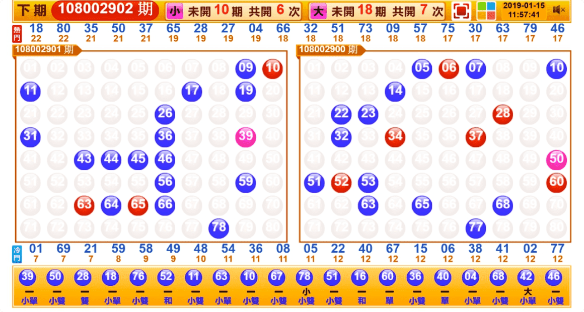 看看KU娛樂城如何使用彩票賠率計算器